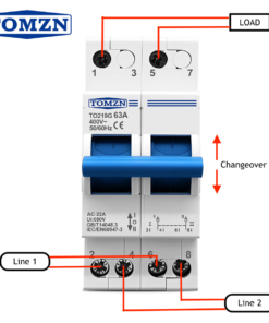 Alternative view of Dual Power Manual Changeover Switch (MTS)—63A, 400V AC