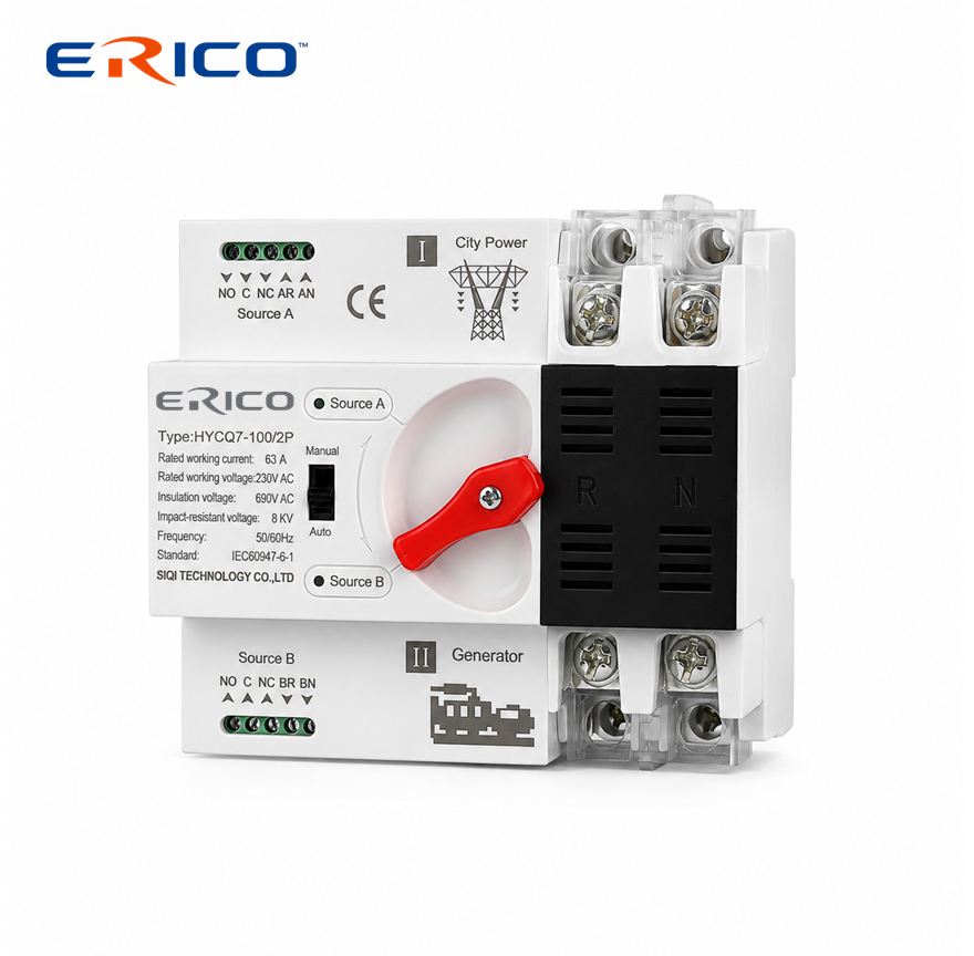 63A-ATS-ERICO 63A Dual Power Automatic Transfer Switch (ATS) - Image 1